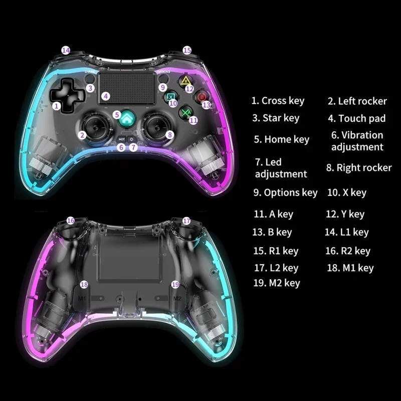Auf Lager: Trigger-Gamecontrol – Gaming Trigger Phone Bewertung und Preis
