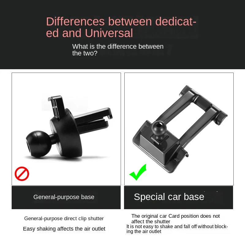 Autotelefonhalter Ständer Basi – Qq Phone Accessories Bewertung und Preis